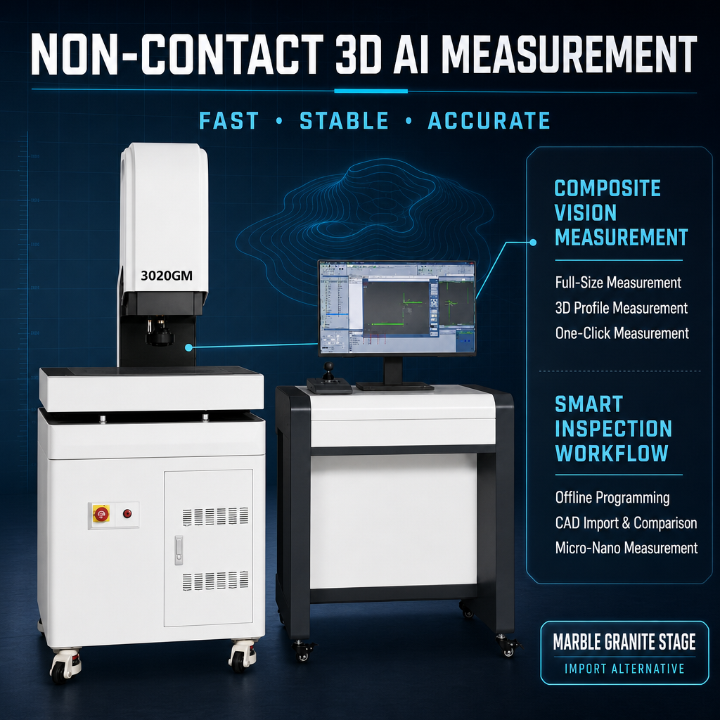 Three-dimensional composite imaging measuring instrument
