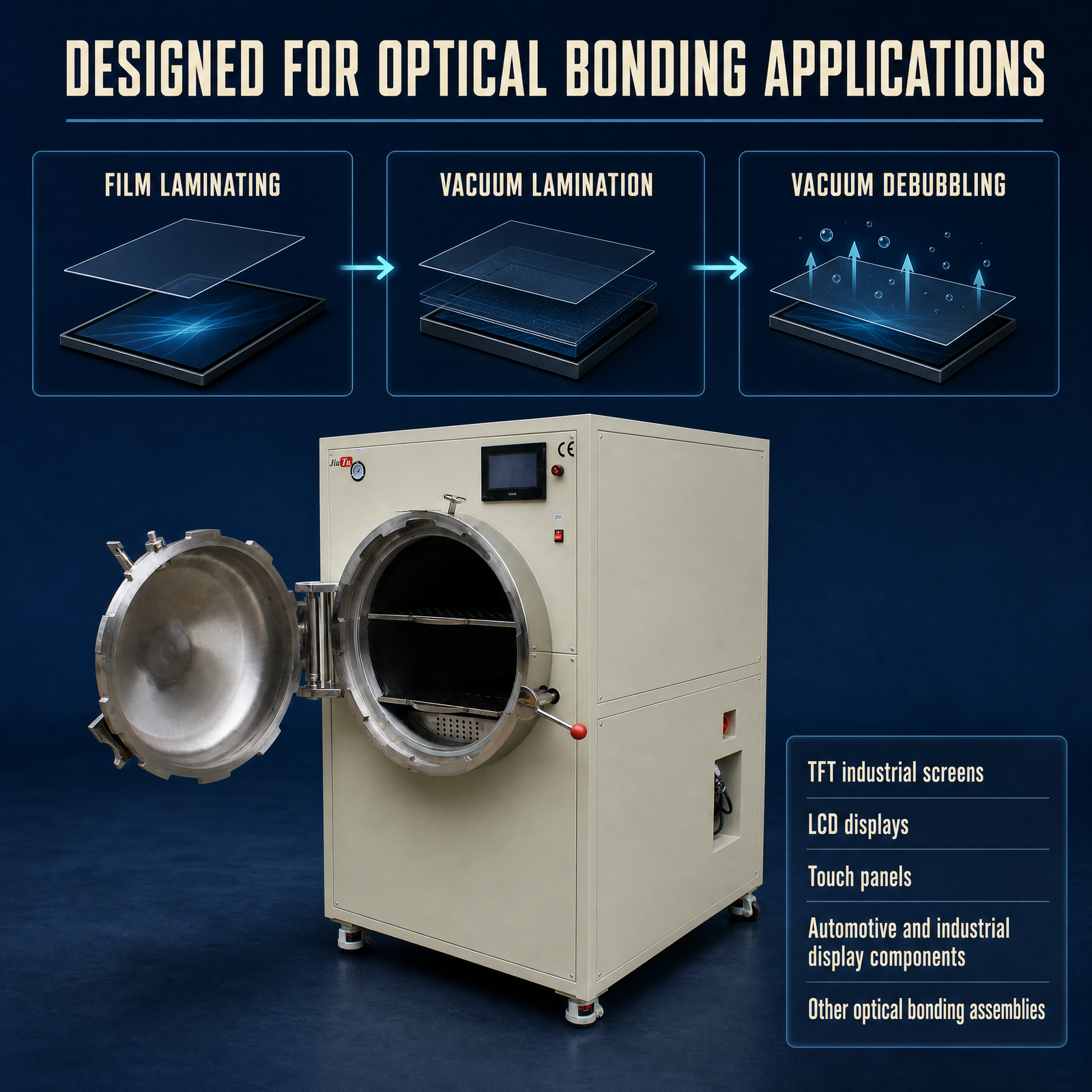 Overall Machine Dimensions