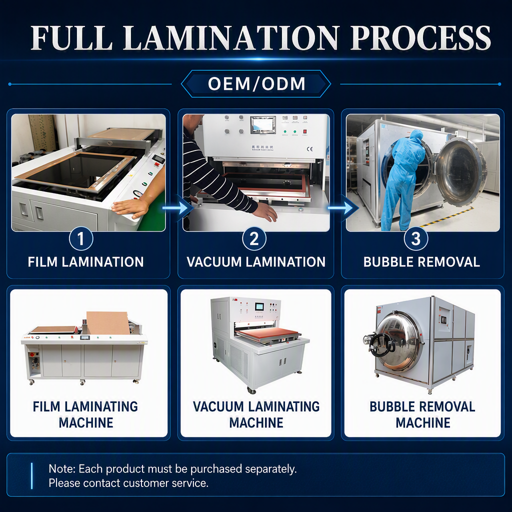 The 500×700 Film Laminating Machine (Model 9TU-M068C)