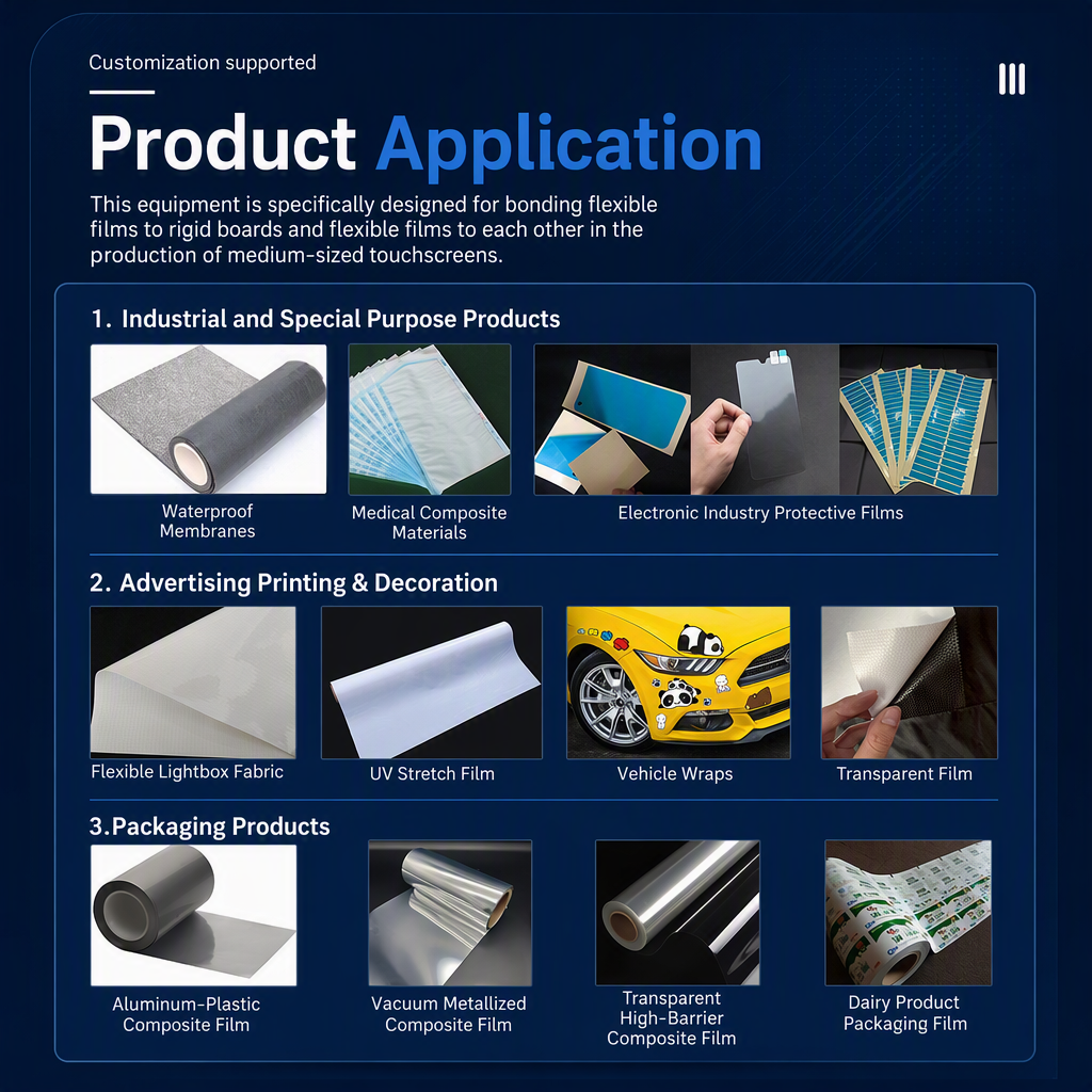 The 300×400 Mesh Film Laminating Machine