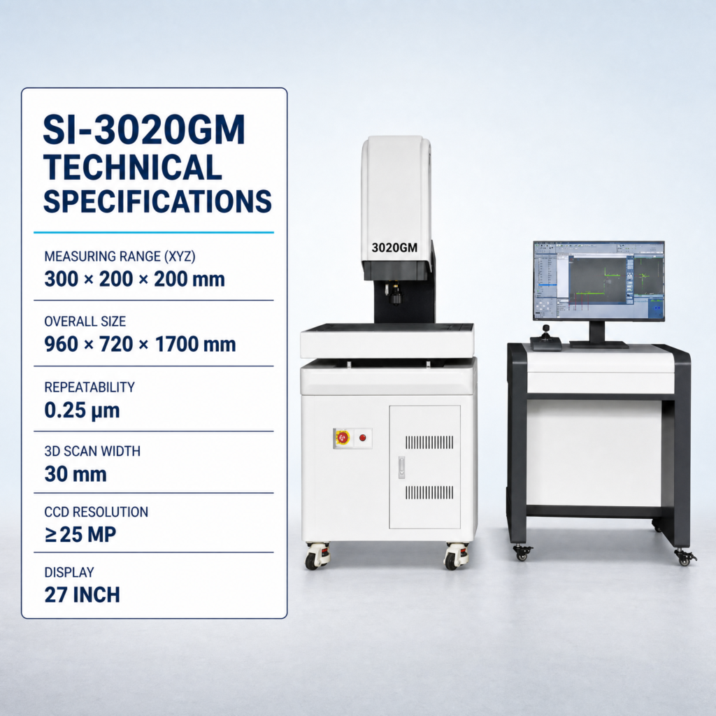 Three-dimensional composite imaging measuring instrument
