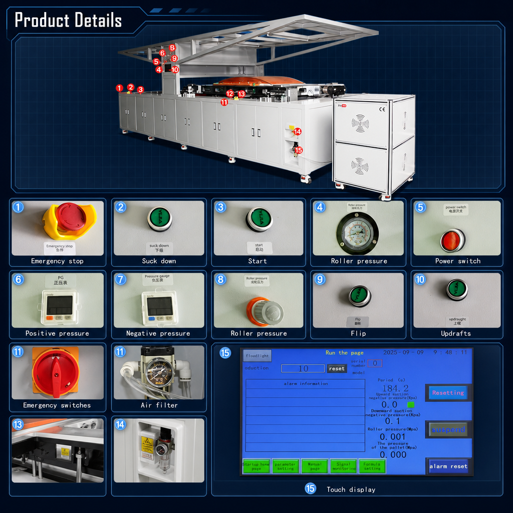 The 1000×1600 Film Laminating Machine
