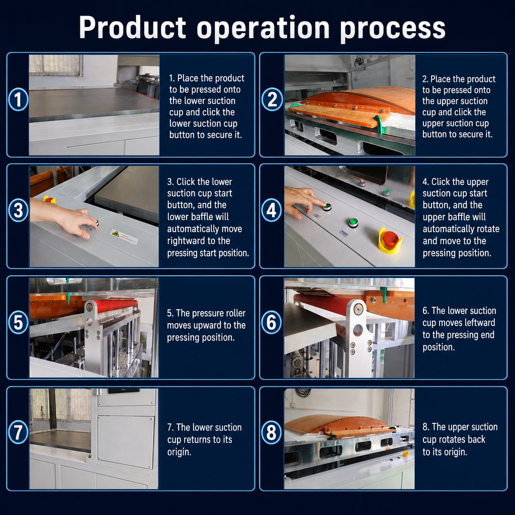 The 1000×1600 Film Laminating Machine