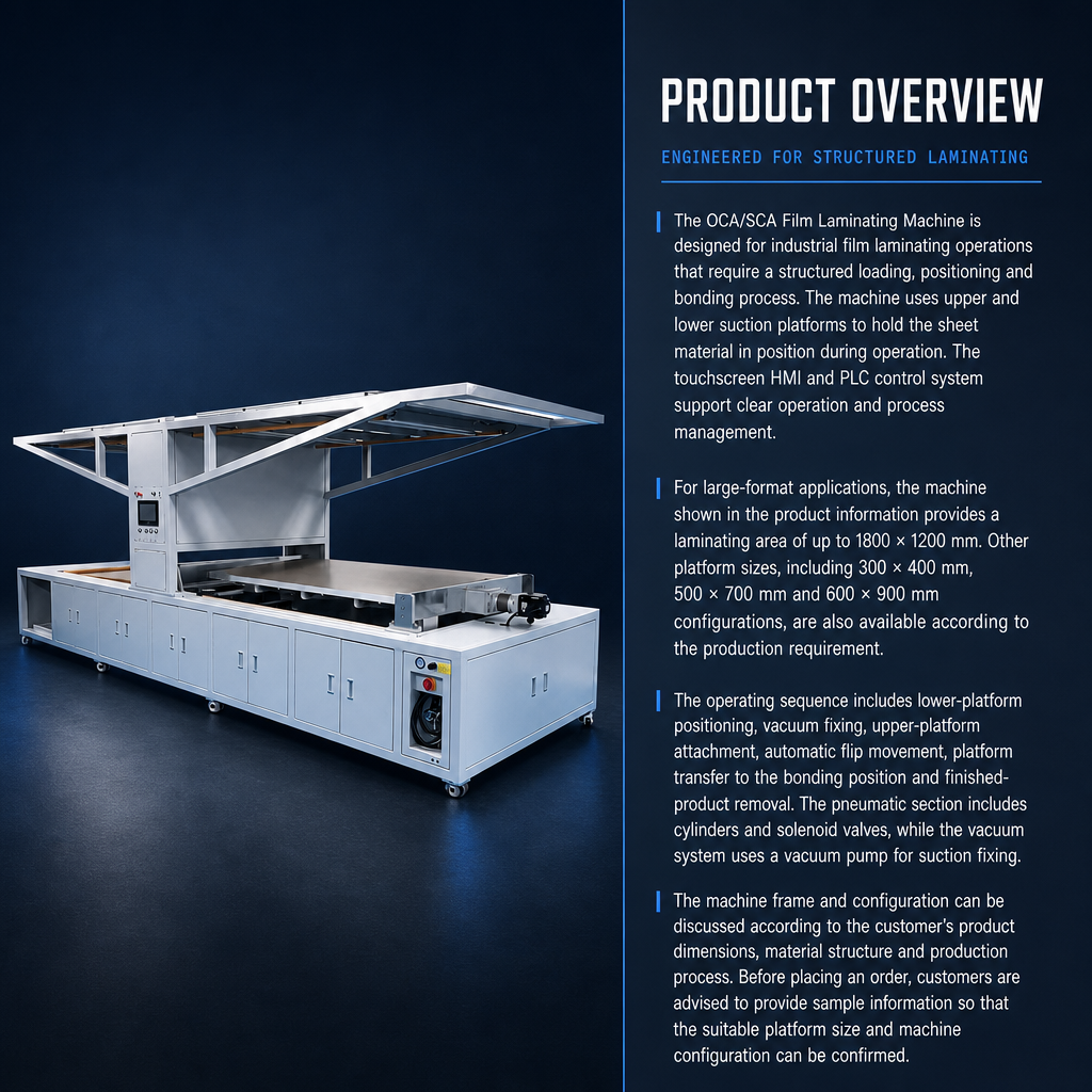 The 1200×1800 OCA/SCA Film Laminating Machine