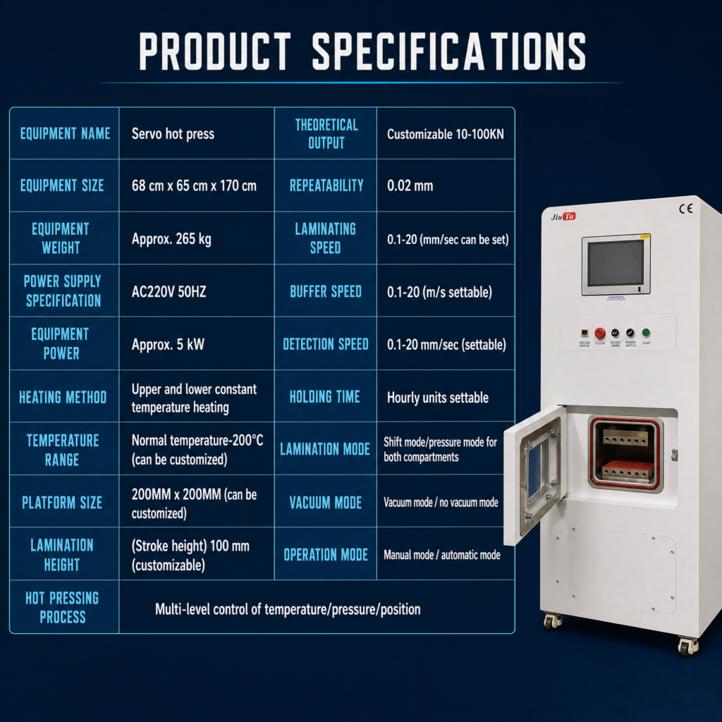 Servo High Temperature Laminator user manual 200x200