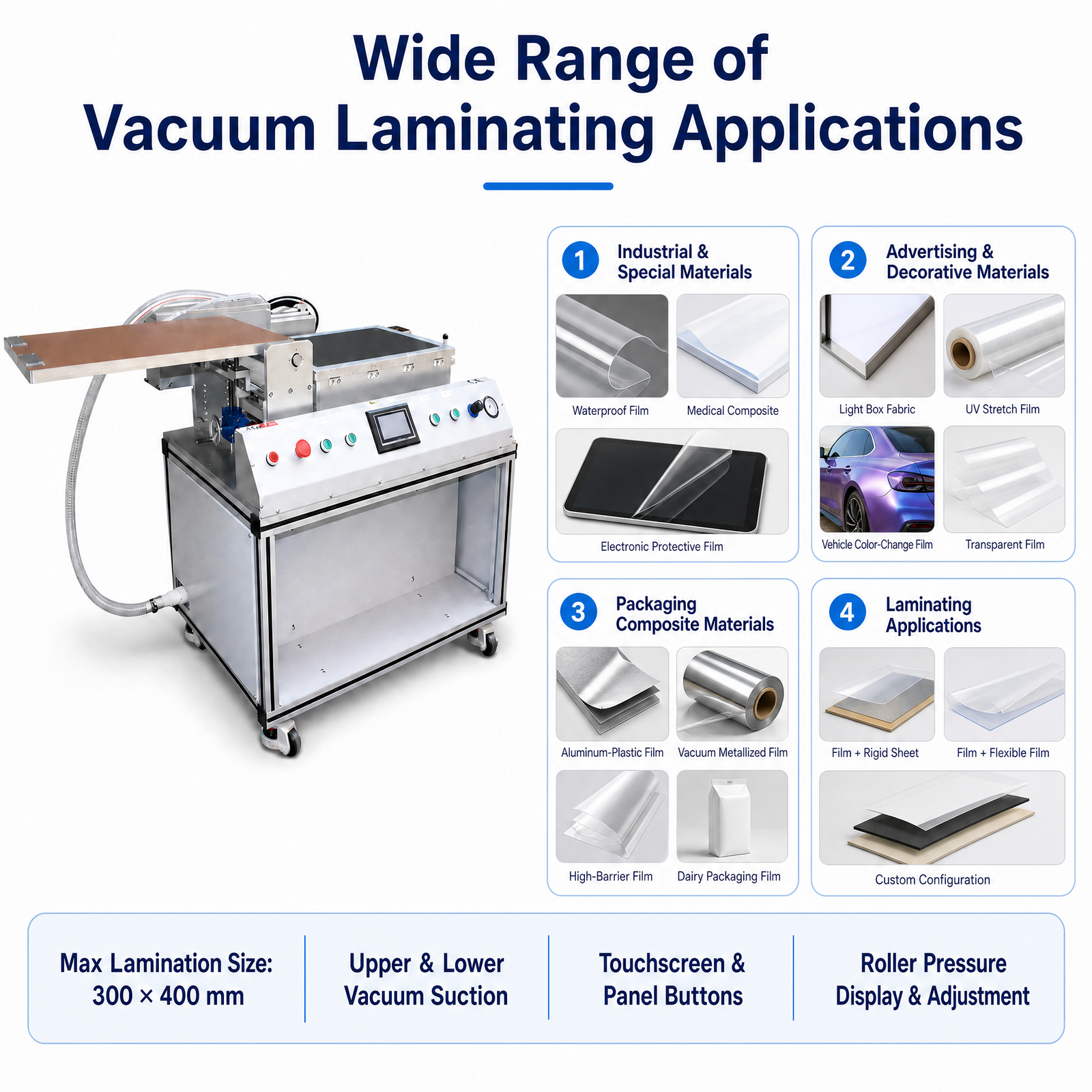 The 300×400 Mesh Film Laminating Machine