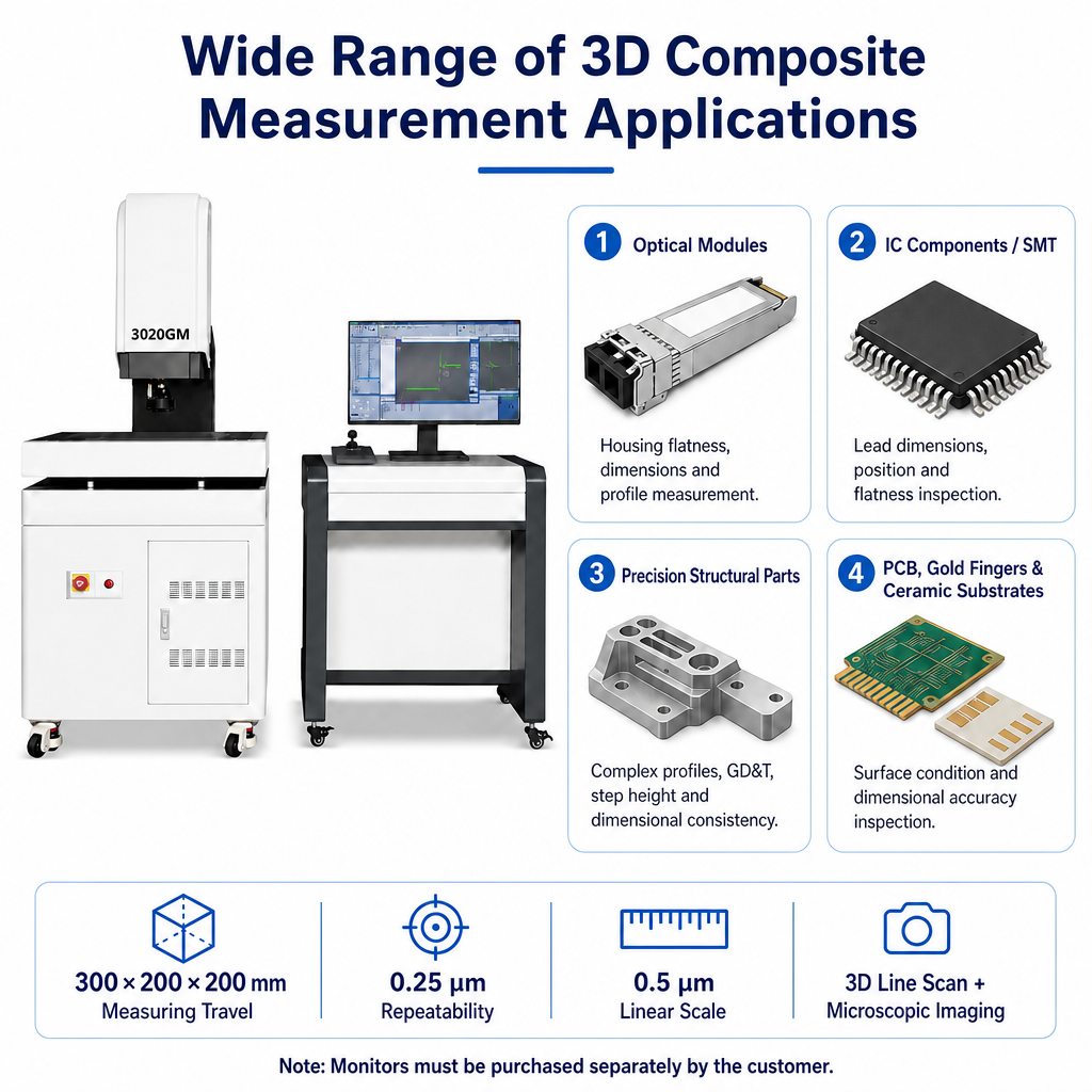 Three-dimensional composite imaging measuring instrument