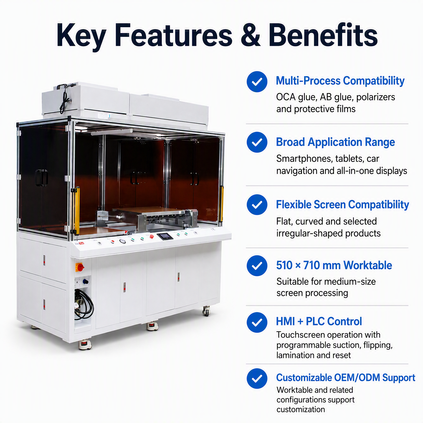 510×710 Film Laminating Machine with FFU