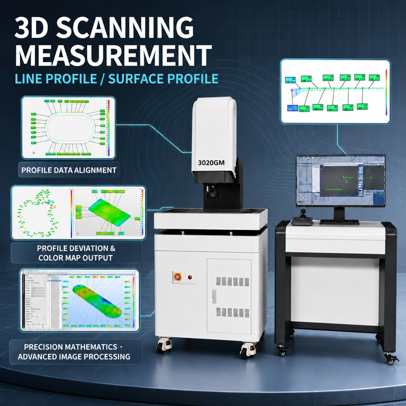 Three-dimensional composite imaging measuring instrument