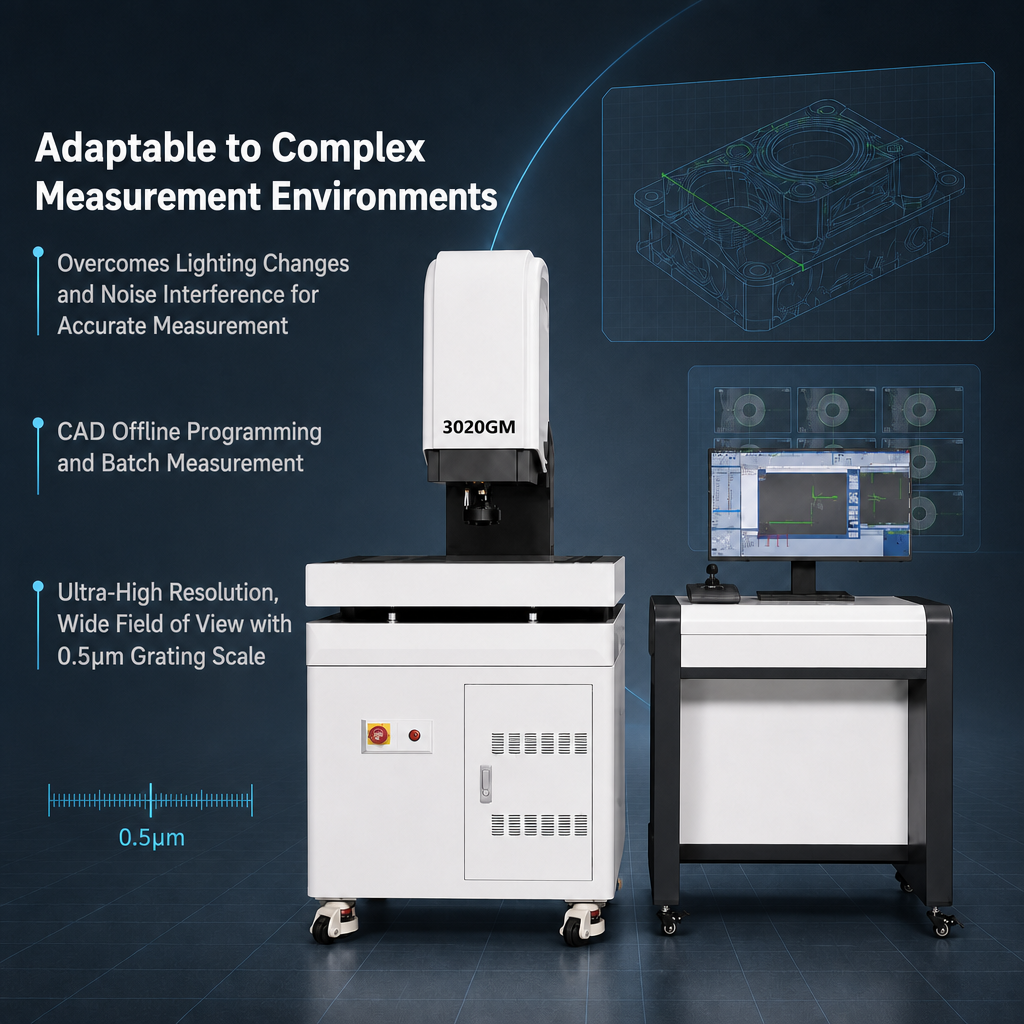 Three-dimensional composite imaging measuring instrument