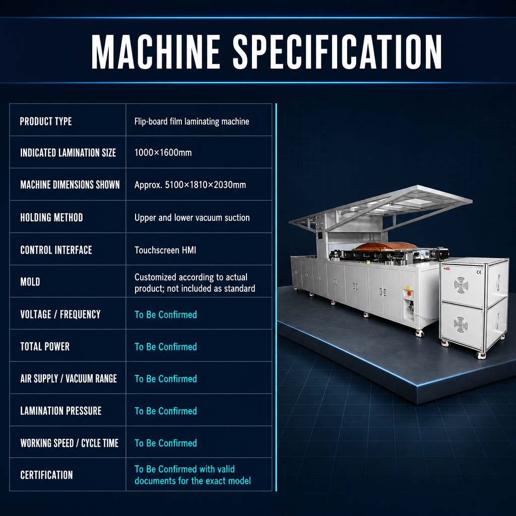 The 1000×1600 Film Laminating Machine