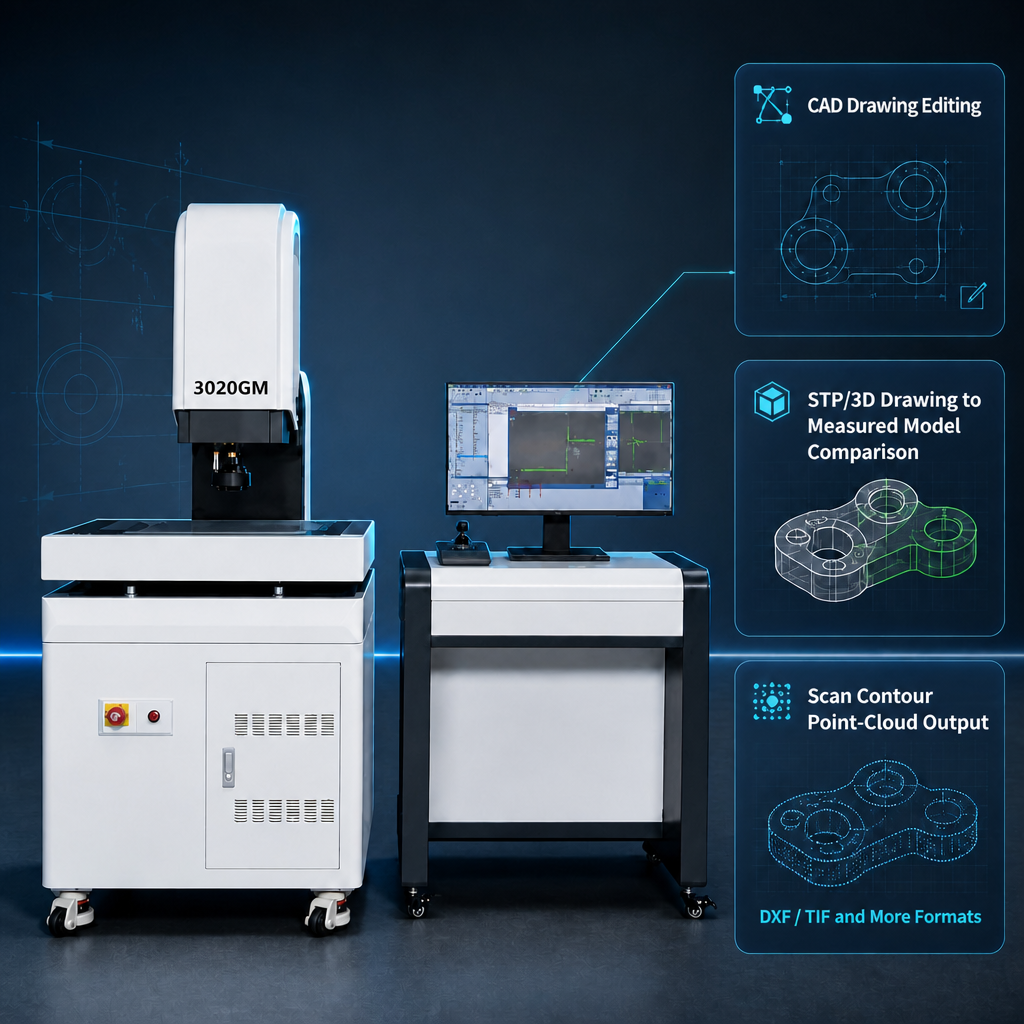 Three-dimensional composite imaging measuring instrument