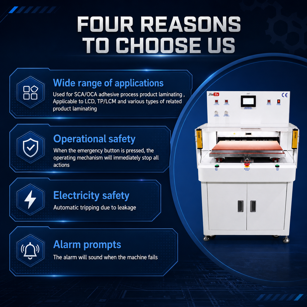 550×380 Laminating Machine with Grid and Dust Cover