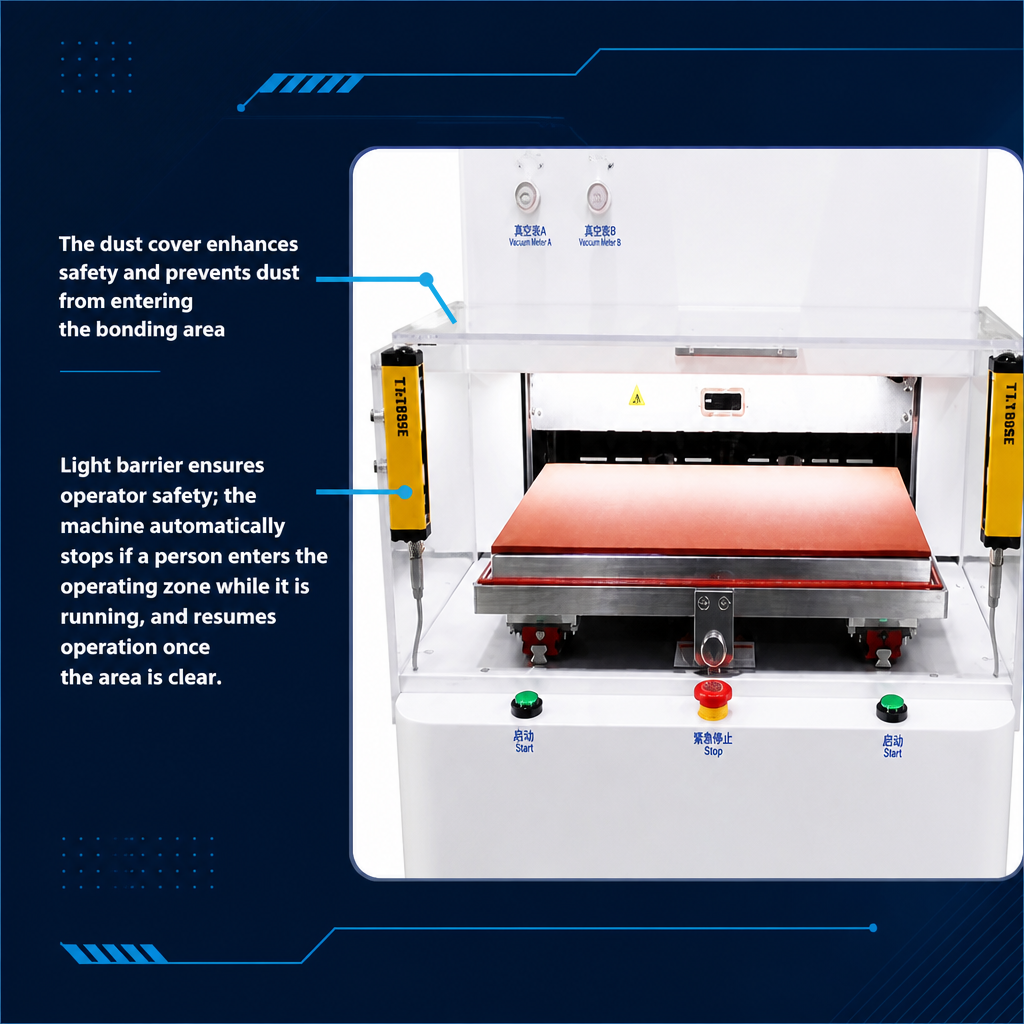 550×380 Laminating Machine with Grid and Dust Cover