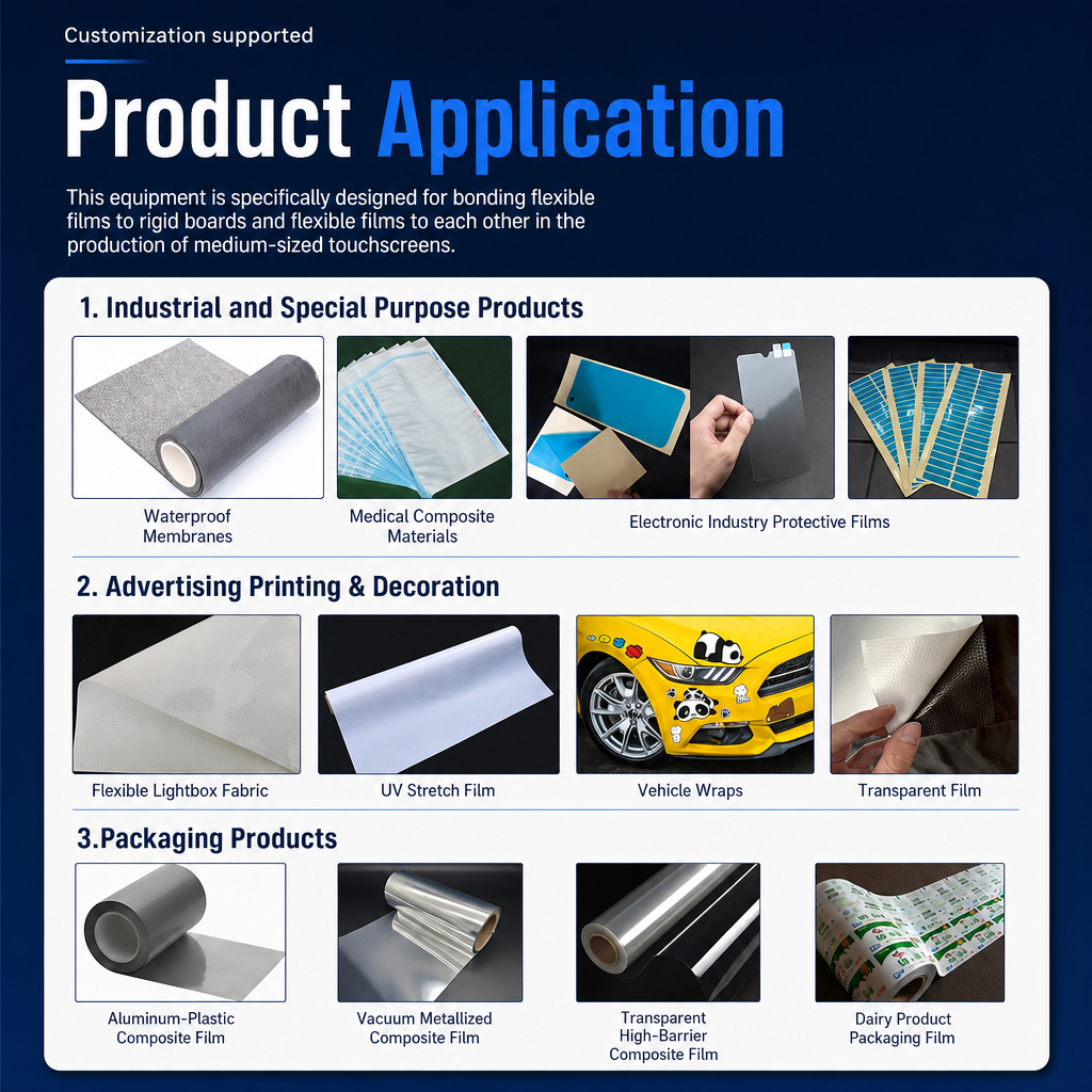450×320 FFU Mesh Film Laminating Machine