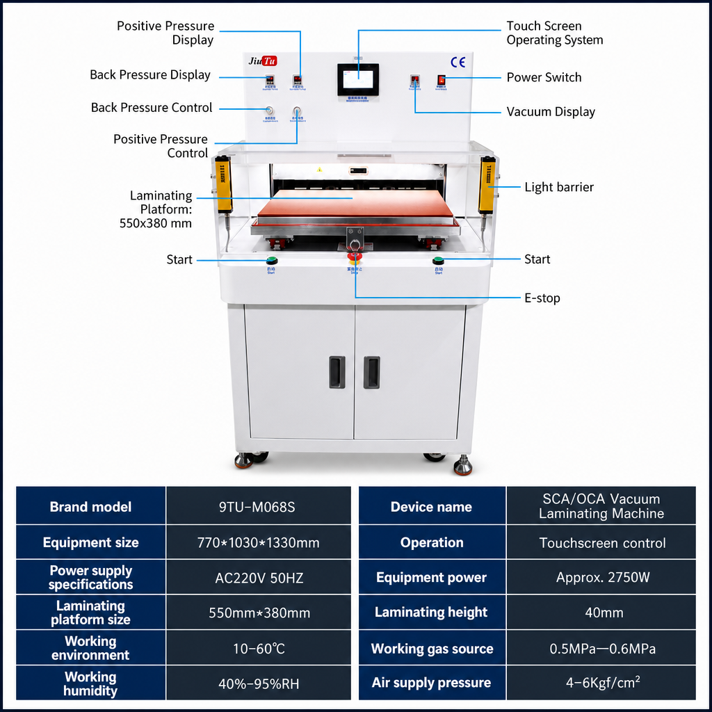 550×380 Laminating Machine with Grid and Dust Cover