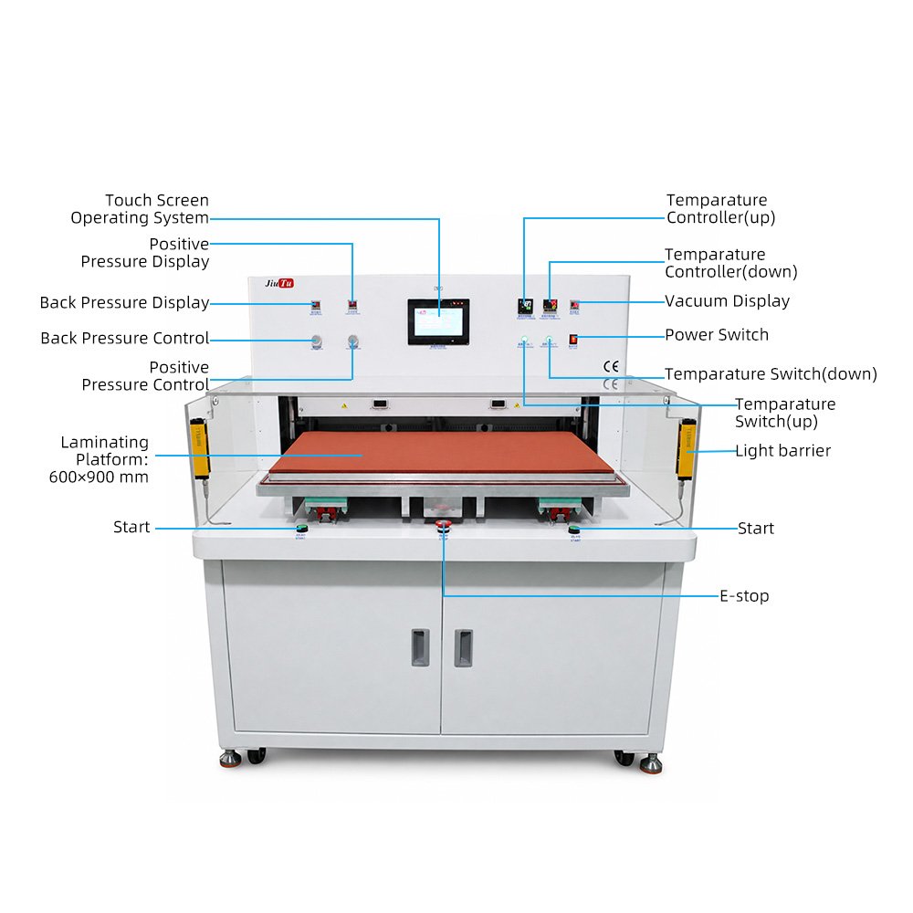600×900 Laminating Machine with Light Curtain and Dust Cover